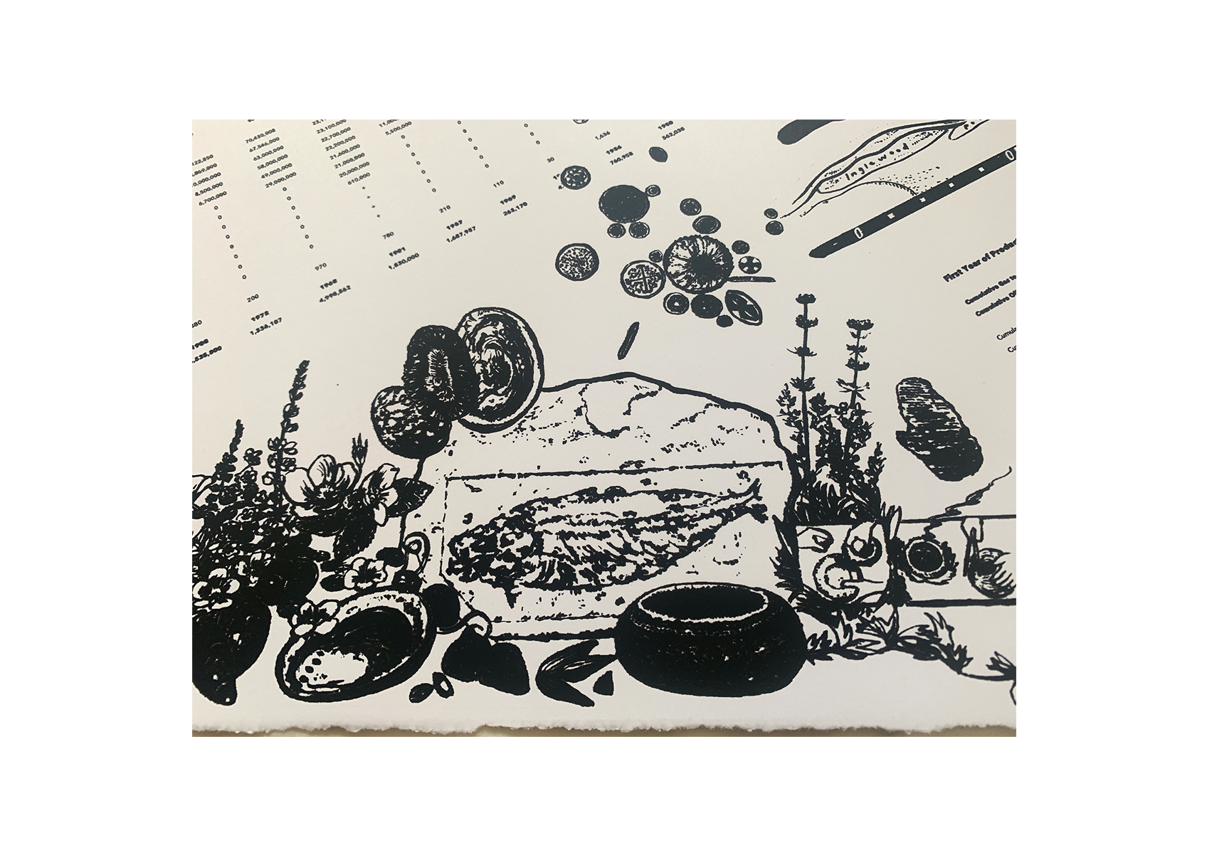 Yield 02 detail