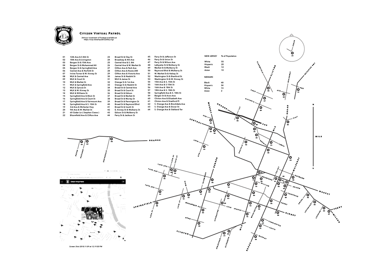 The Citizen Virtual Patrol, Newark NJ backside